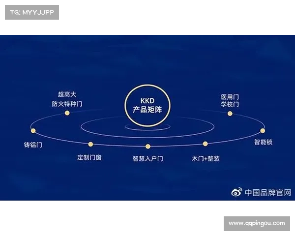 提升足球俱乐部盈利能力的多元化策略与创新模式探索