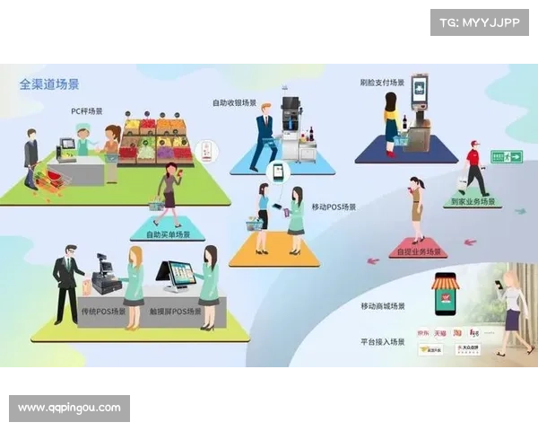 数字营销创新推动俱乐部市场竞争力提升的多维路径探析